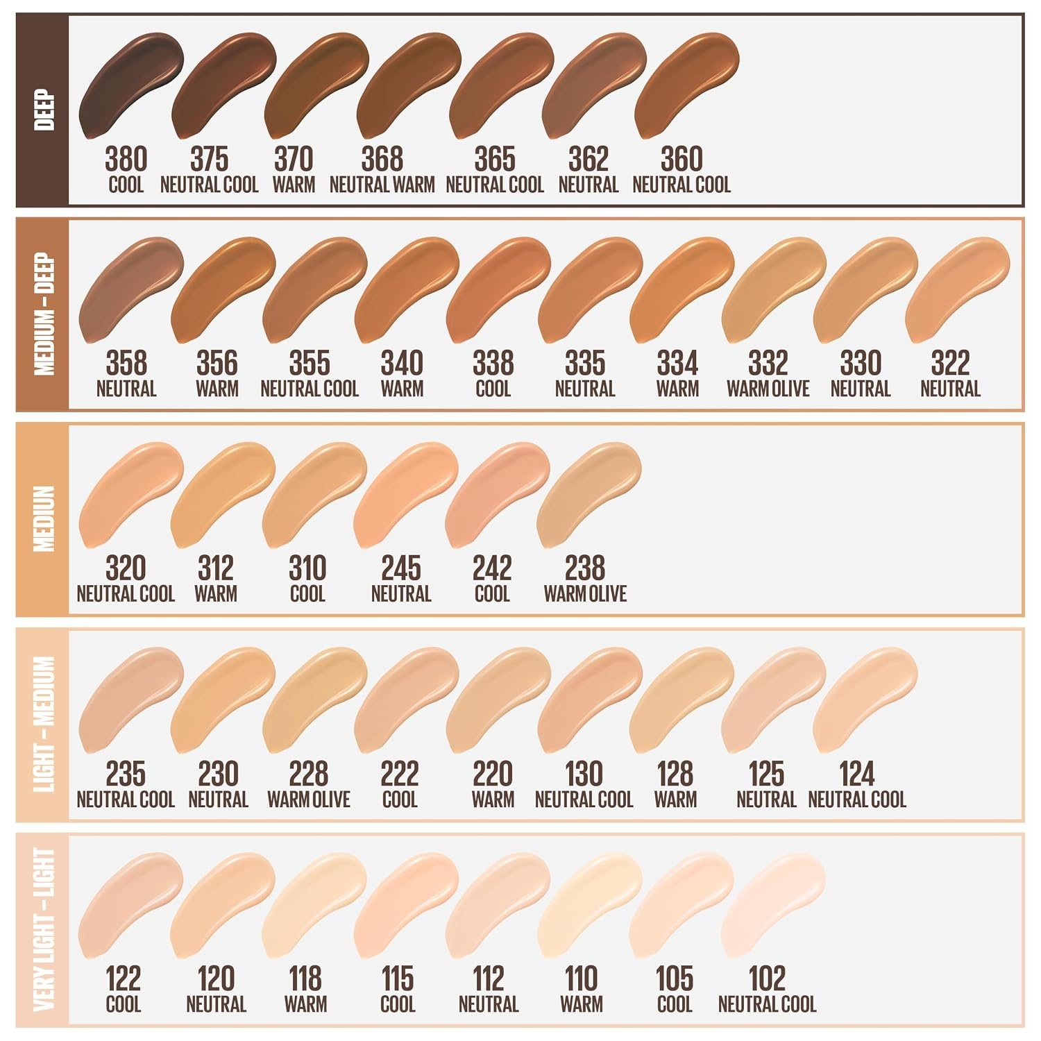 image:imageMaybelline Fit Me Matte Poreless Liquid OilFree Foundation Makeup Warm Coconut 1 Count Packaging May Vary330 TOFFEE