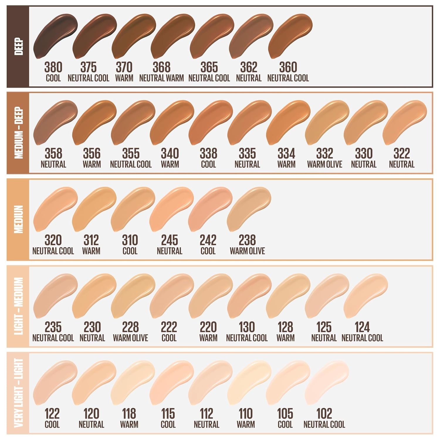 image:imageMaybelline Fit Me Matte Poreless Liquid OilFree Foundation Makeup Warm Coconut 1 Count Packaging May Vary334 WARM SUN