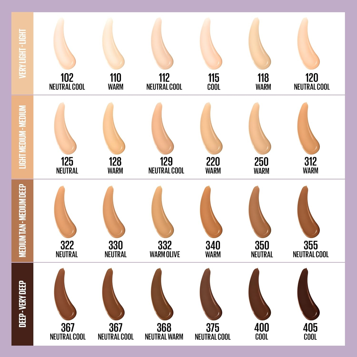 image:imageMaybelline Super Stay LumiMatte Foundation Lightweight and Buildable Full Coverage Foundation Makeup For Up To 30HR Wear 112 1 Count405 Cool